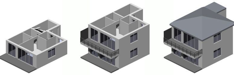 Modell Haustyp I